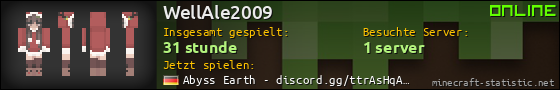 Benutzerleisten 560x90 für WellAle2009