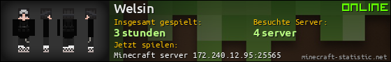 Benutzerleisten 560x90 für Welsin