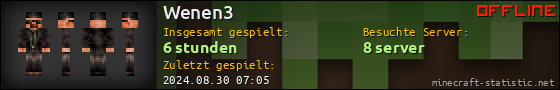 Benutzerleisten 560x90 für Wenen3