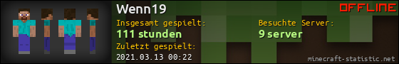 Benutzerleisten 560x90 für Wenn19