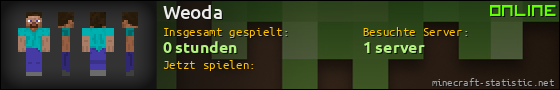 Benutzerleisten 560x90 für Weoda