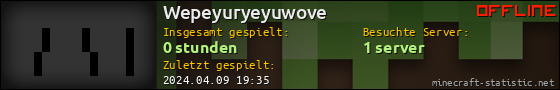 Benutzerleisten 560x90 für Wepeyuryeyuwove