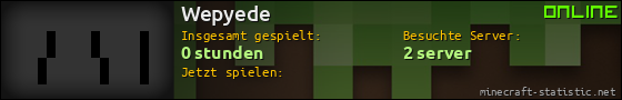 Benutzerleisten 560x90 für Wepyede
