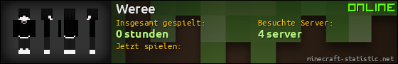 Benutzerleisten 560x90 für Weree