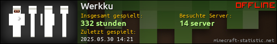 Benutzerleisten 560x90 für Werkku