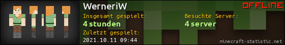 Benutzerleisten 560x90 für WerneriW