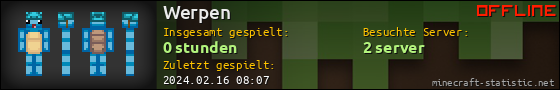 Benutzerleisten 560x90 für Werpen