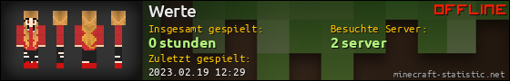 Benutzerleisten 560x90 für Werte
