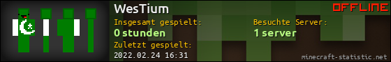Benutzerleisten 560x90 für WesTium