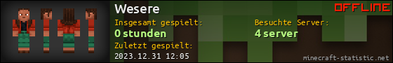 Benutzerleisten 560x90 für Wesere