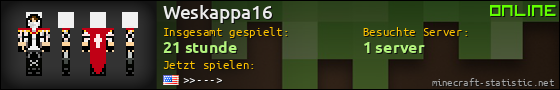 Benutzerleisten 560x90 für Weskappa16