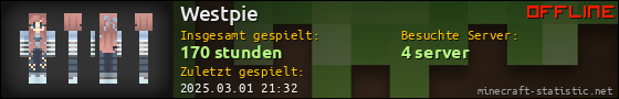 Benutzerleisten 560x90 für Westpie