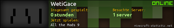 Benutzerleisten 560x90 für WetiGace