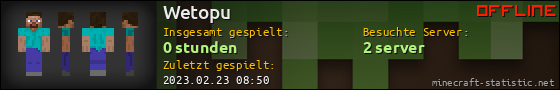 Benutzerleisten 560x90 für Wetopu