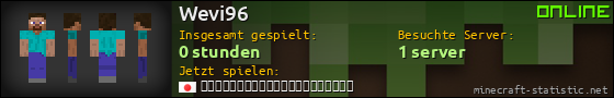 Benutzerleisten 560x90 für Wevi96