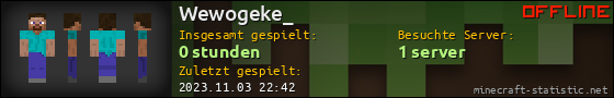 Benutzerleisten 560x90 für Wewogeke_