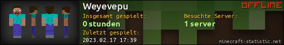 Benutzerleisten 560x90 für Weyevepu