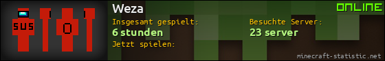Benutzerleisten 560x90 für Weza