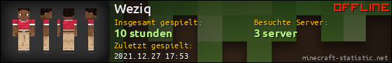 Benutzerleisten 560x90 für Weziq