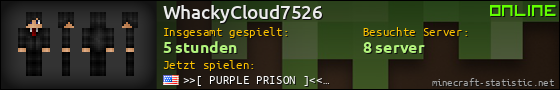 Benutzerleisten 560x90 für WhackyCloud7526