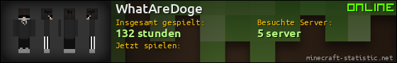 Benutzerleisten 560x90 für WhatAreDoge