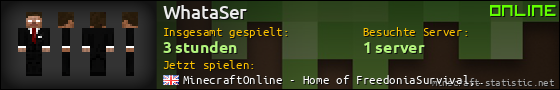 Benutzerleisten 560x90 für WhataSer
