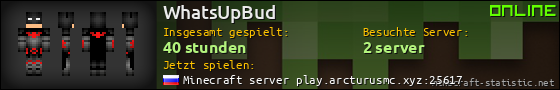 Benutzerleisten 560x90 für WhatsUpBud