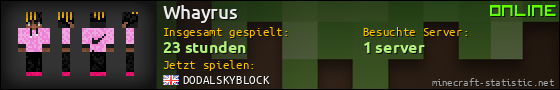Benutzerleisten 560x90 für Whayrus