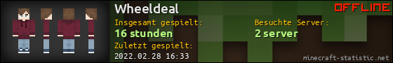 Benutzerleisten 560x90 für Wheeldeal