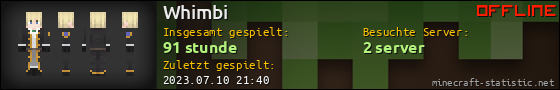 Benutzerleisten 560x90 für Whimbi