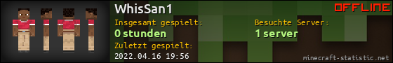 Benutzerleisten 560x90 für WhisSan1