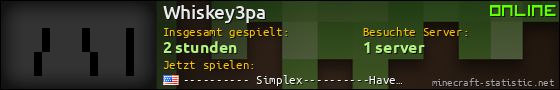Benutzerleisten 560x90 für Whiskey3pa