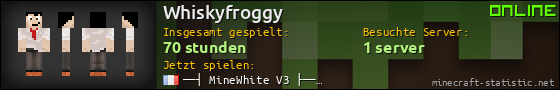 Benutzerleisten 560x90 für Whiskyfroggy