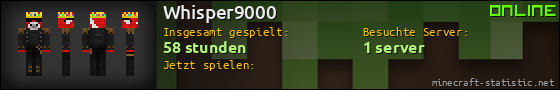 Benutzerleisten 560x90 für Whisper9000