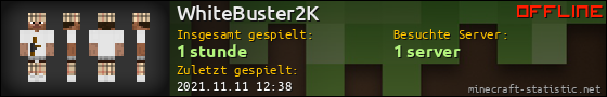 Benutzerleisten 560x90 für WhiteBuster2K