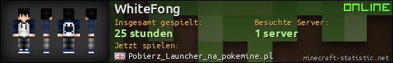 Benutzerleisten 560x90 für WhiteFong