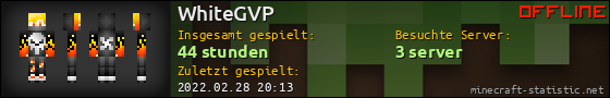 Benutzerleisten 560x90 für WhiteGVP