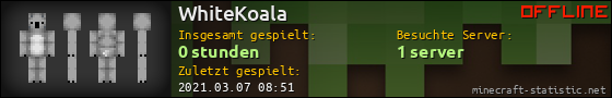 Benutzerleisten 560x90 für WhiteKoala