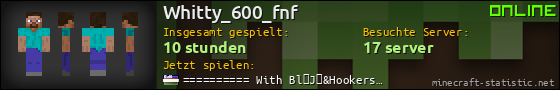 Benutzerleisten 560x90 für Whitty_600_fnf