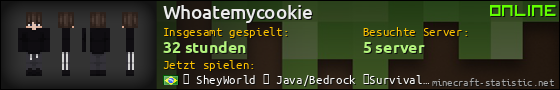 Benutzerleisten 560x90 für Whoatemycookie