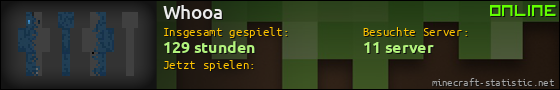 Benutzerleisten 560x90 für Whooa