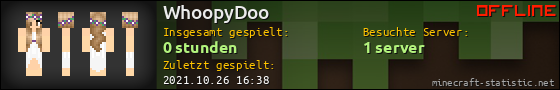 Benutzerleisten 560x90 für WhoopyDoo