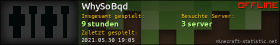 Benutzerleisten 560x90 für WhySoBqd