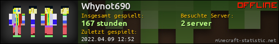 Benutzerleisten 560x90 für Whynot690