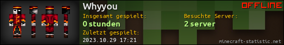 Benutzerleisten 560x90 für Whyyou