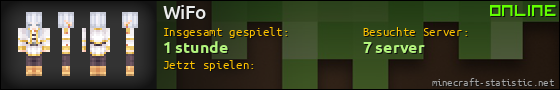 Benutzerleisten 560x90 für WiFo