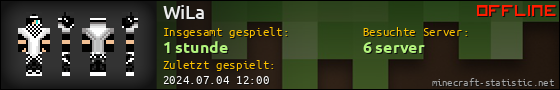 Benutzerleisten 560x90 für WiLa