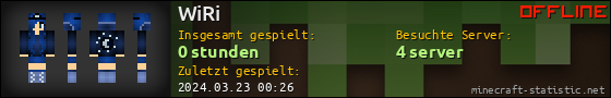 Benutzerleisten 560x90 für WiRi