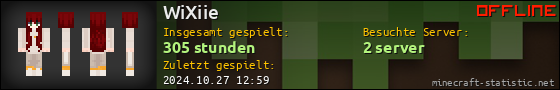Benutzerleisten 560x90 für WiXiie