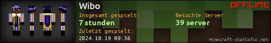 Benutzerleisten 560x90 für Wibo